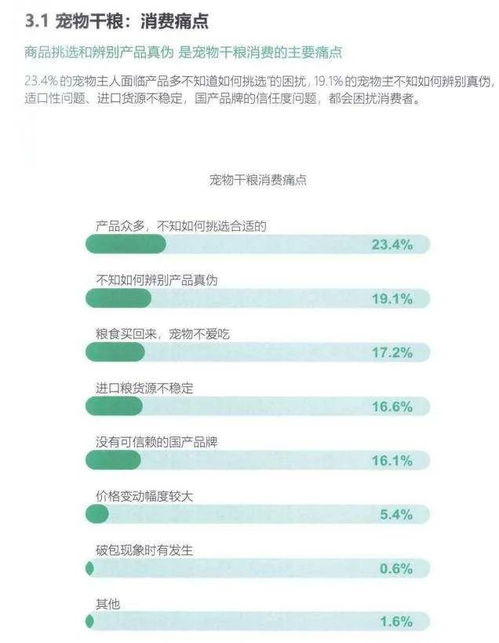 老五的品牌營(yíng)銷策劃基本功 從市場(chǎng)調(diào)研到市場(chǎng)營(yíng)銷策劃